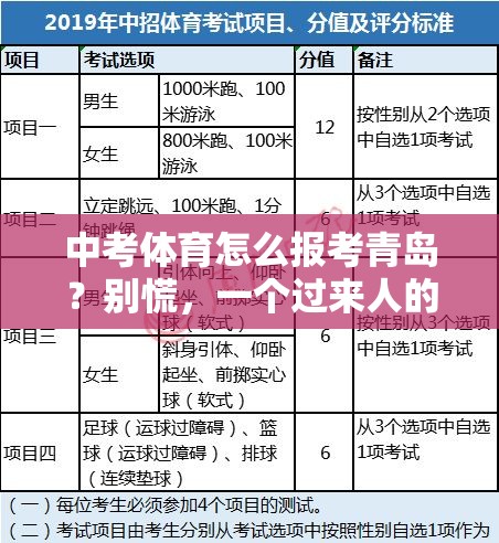 中考体育怎么报考青岛？别慌，一个过来人的实战指南