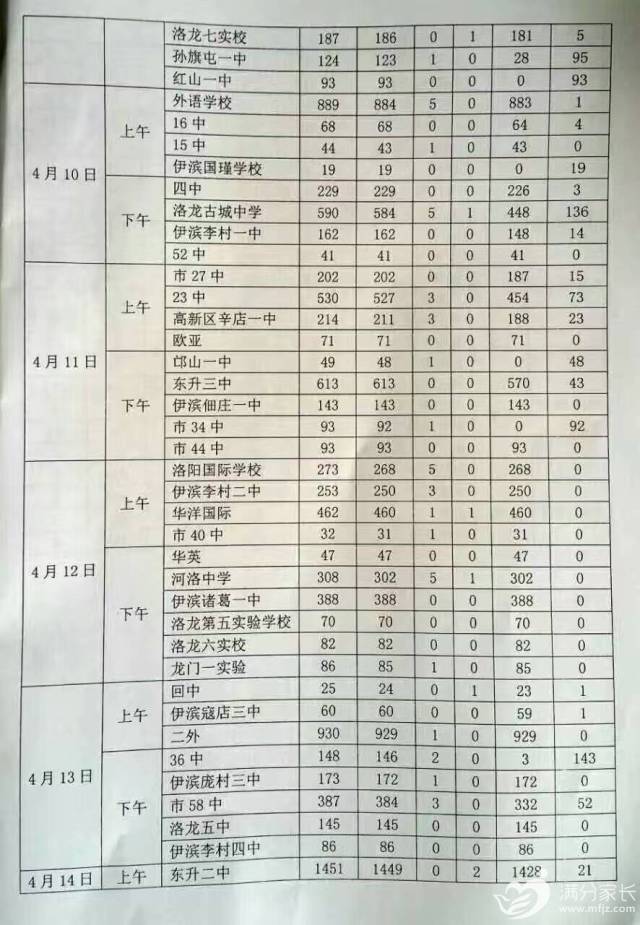 体育中招报名时间全攻略，别让孩子错过关键节点，这篇干货帮你理清楚