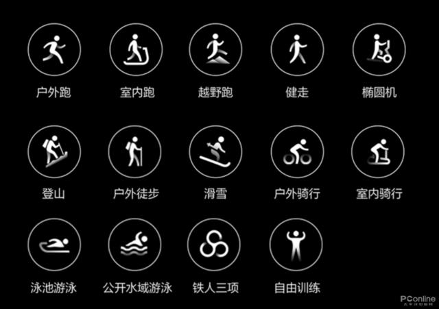 ORI体育怎么样？一个普通运动爱好者的真实使用体验